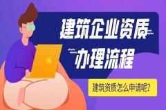 建筑資質代理流程與中美對比分析